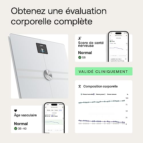 <think>
Okay, so I need to help optimize the product title for the WITHINGS Body Comp scale using the given formula. The