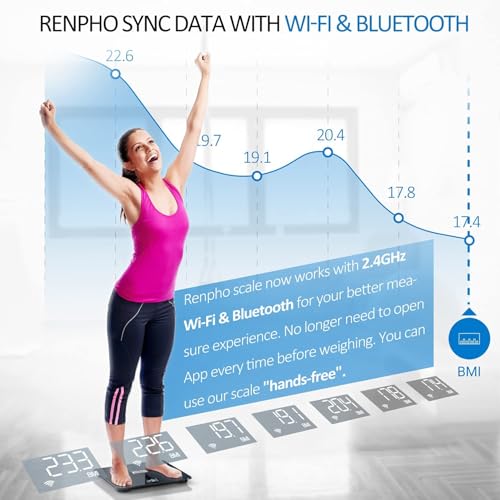 Balance RENPHO Wi-Fi Bluetooth pour Analyse Corporelle